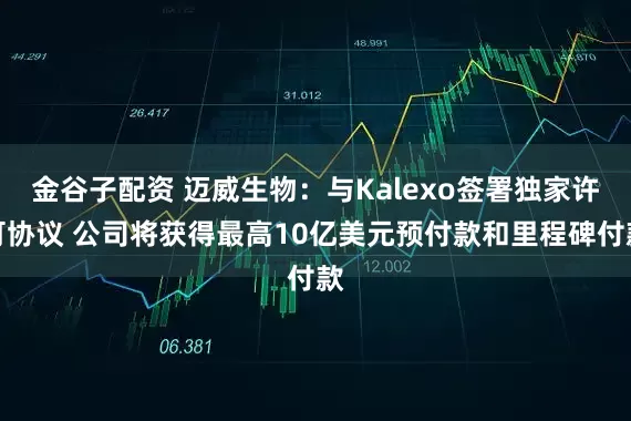金谷子配资 迈威生物：与Kalexo签署独家许可协议 公司将获得最高10亿美元预付款和里程碑付款