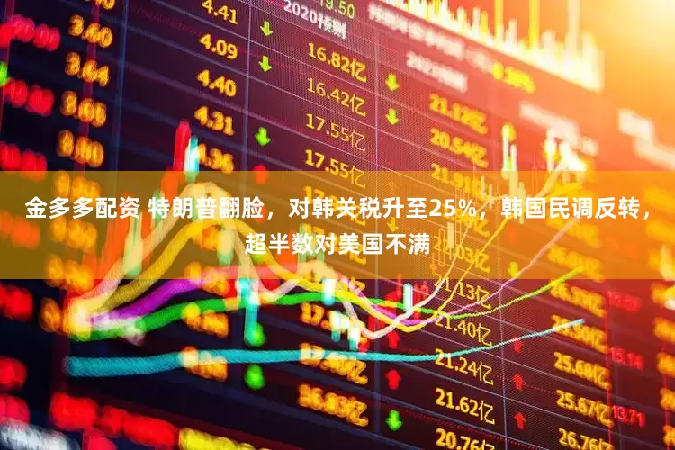 金多多配资 特朗普翻脸，对韩关税升至25%，韩国民调反转，超半数对美国不满